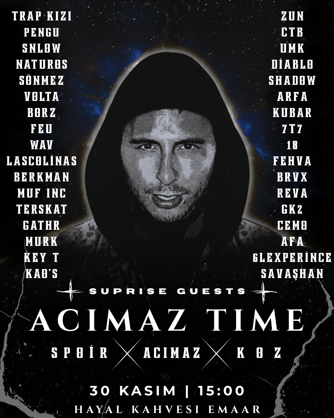 ACIMAZ TIME