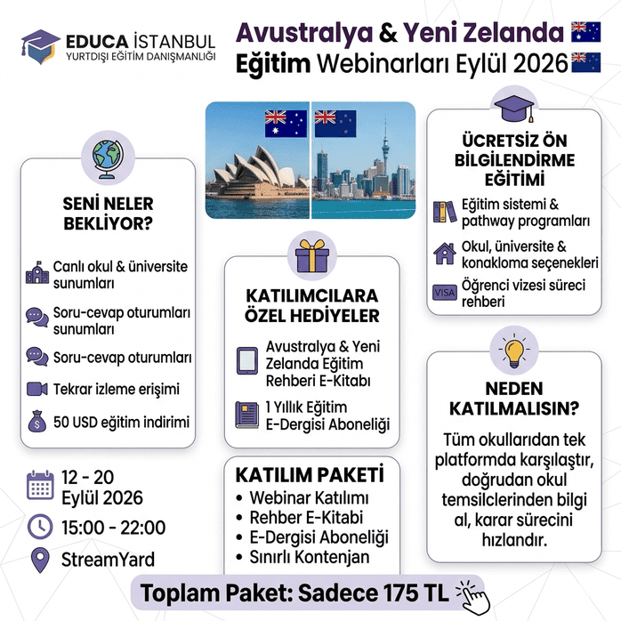 Avustralya & Yeni Zelanda’da Eğitim Webinarları Eylül 2026