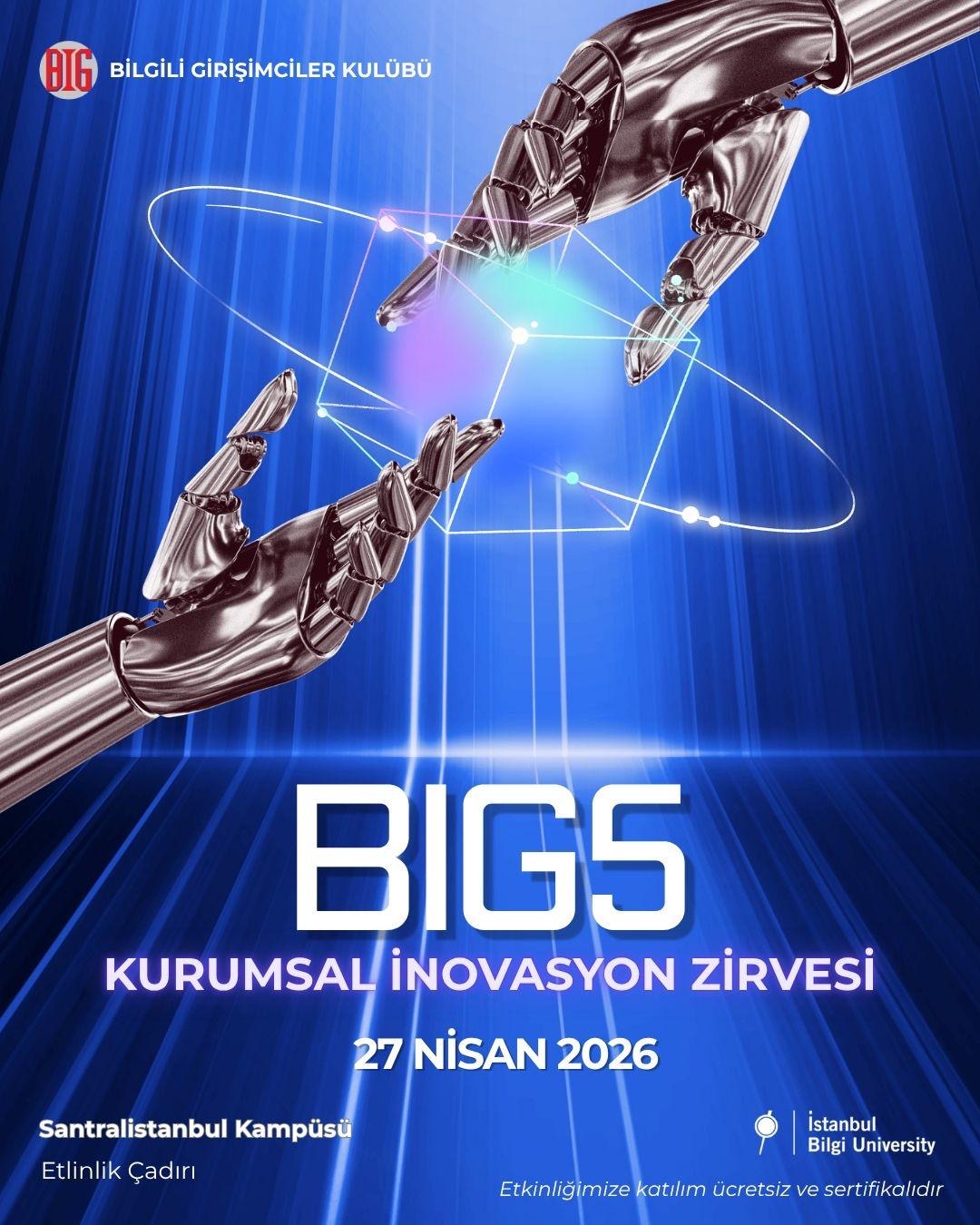 BIG5 Kurumsal İnovasyon Zirvesi