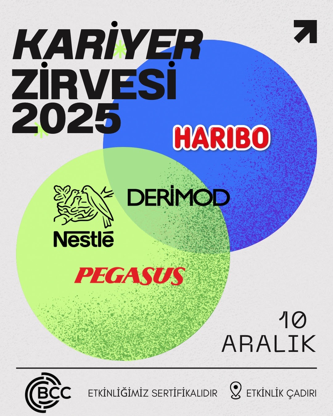 Bilgi Kariyer Zirvesi