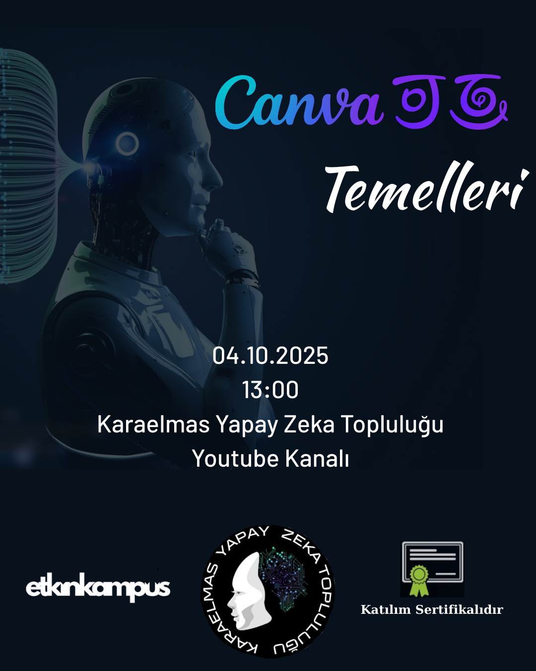 Canva Temelleri