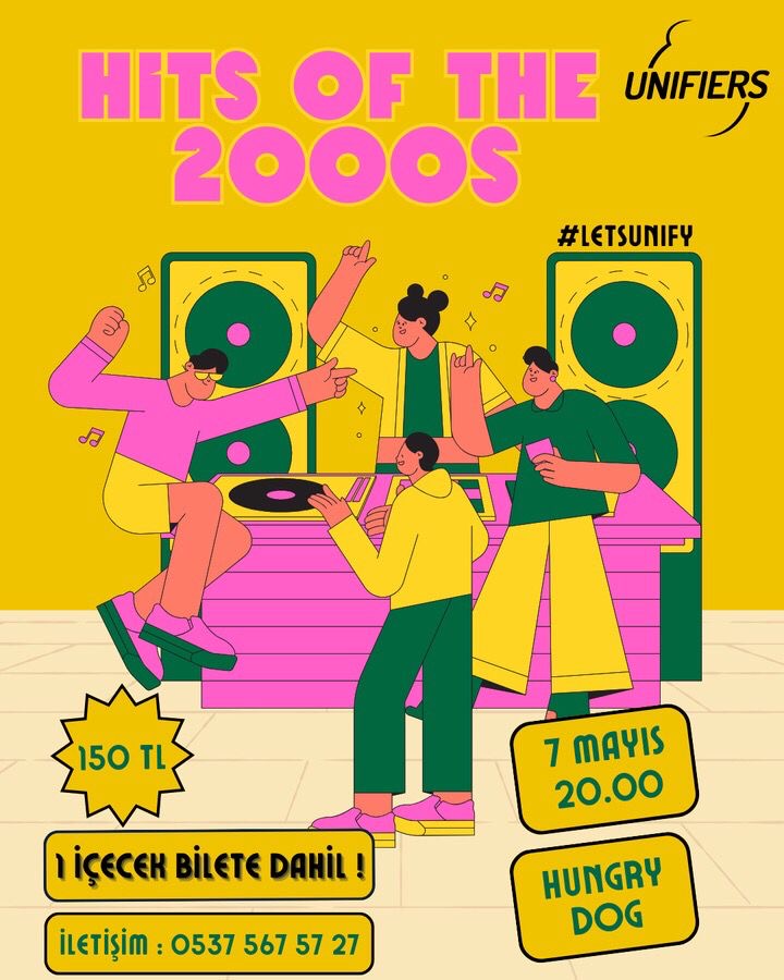HITS OF THE 2000'S