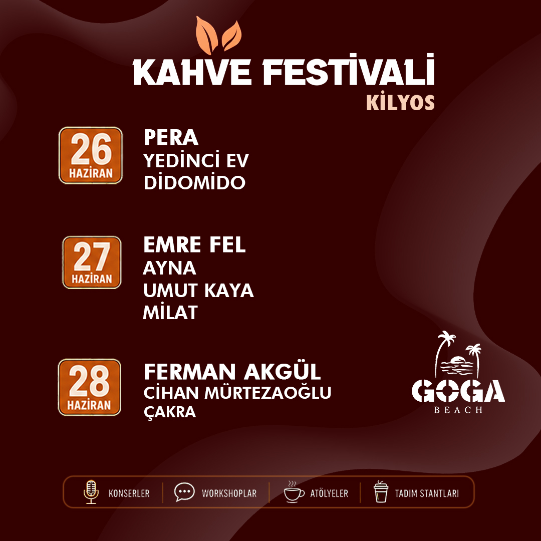 Kilyos Kahve Festivali - 2026
