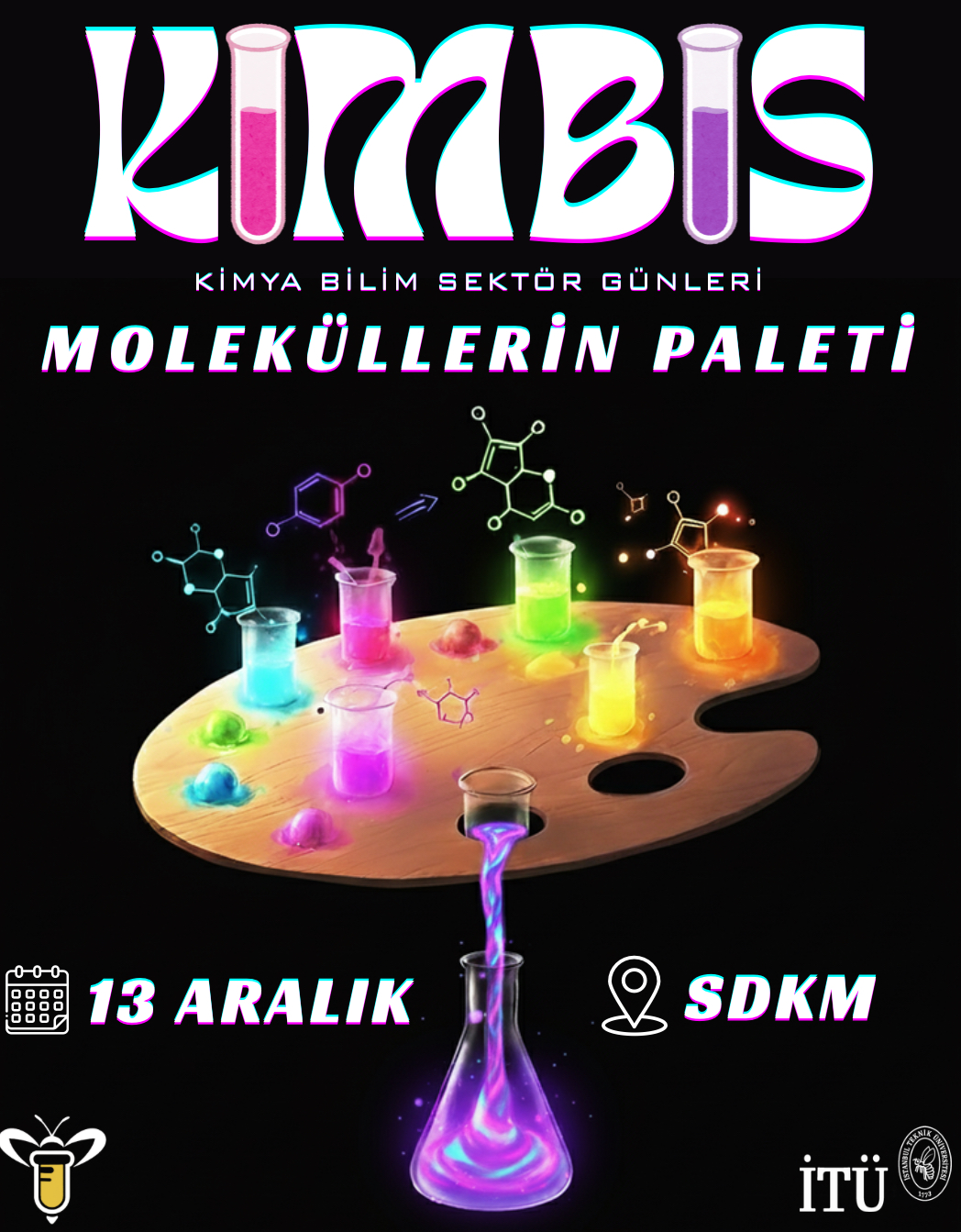 KİMBİS