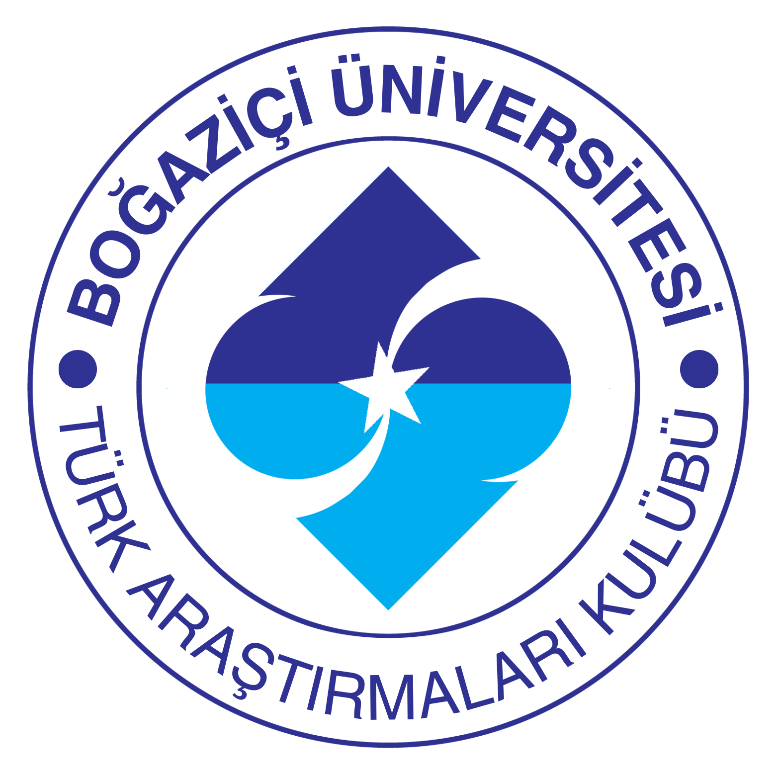 Boğaziçi Üniversitesi Türk Araştırmaları Kulübü