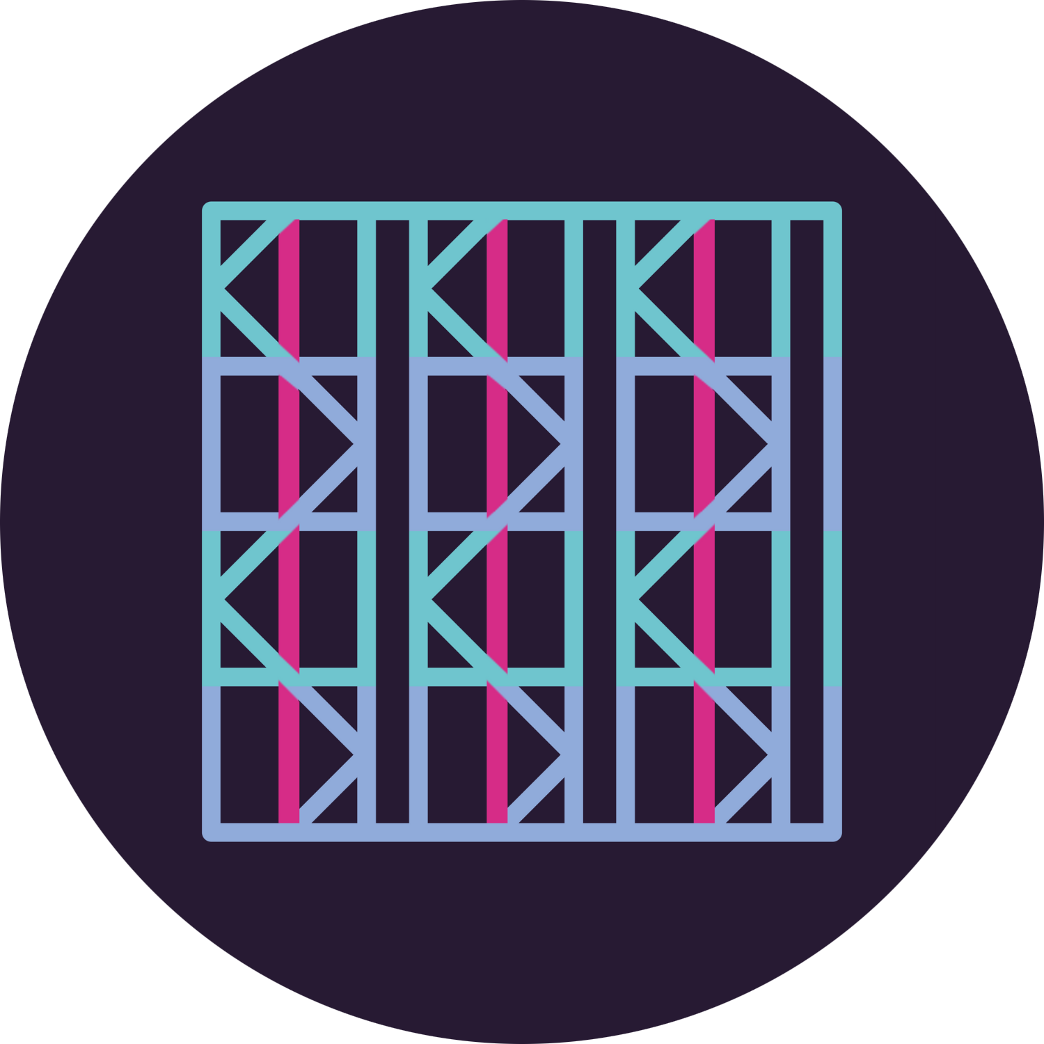IBM Z TED University