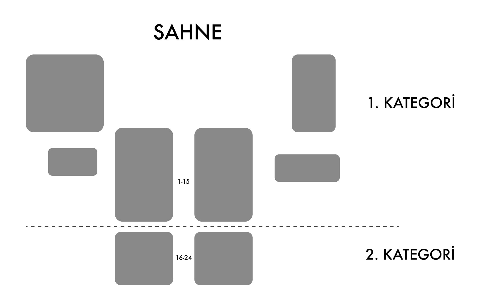 Orphe Koro: Resonat Vitae Oturma Planı