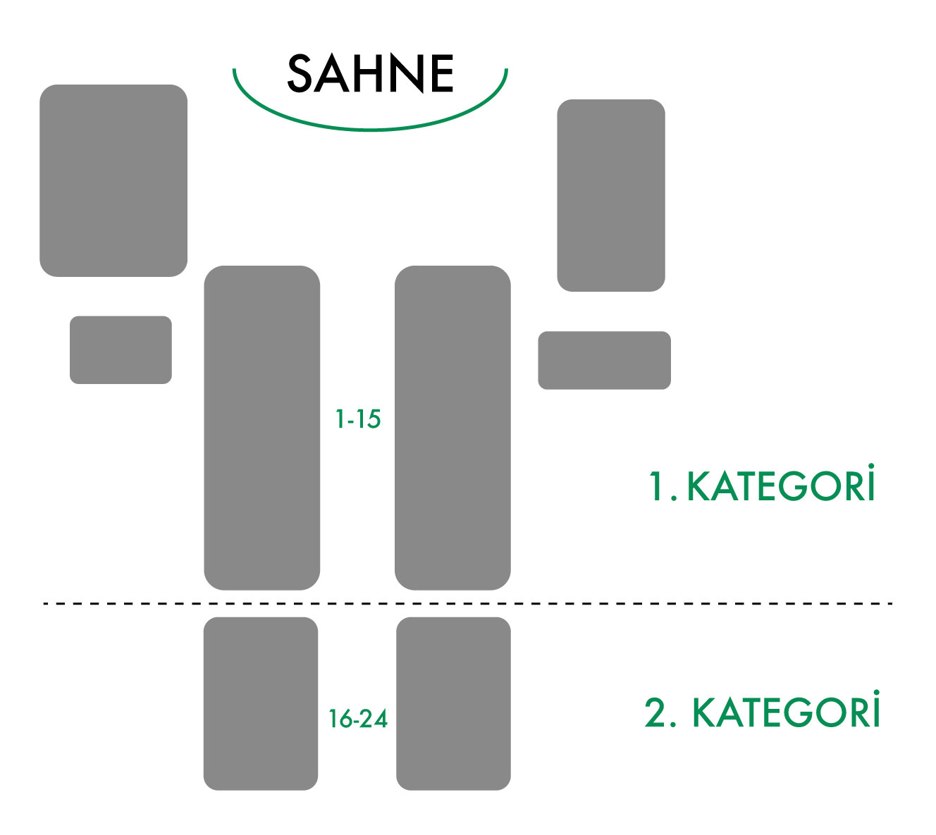 Orphe Koro: Resonat Vitae Oturma Planı