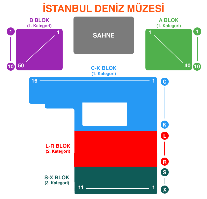 Rezonans - Miras (Konuk Şef: İbrahim Yazıcı) Oturma Planı