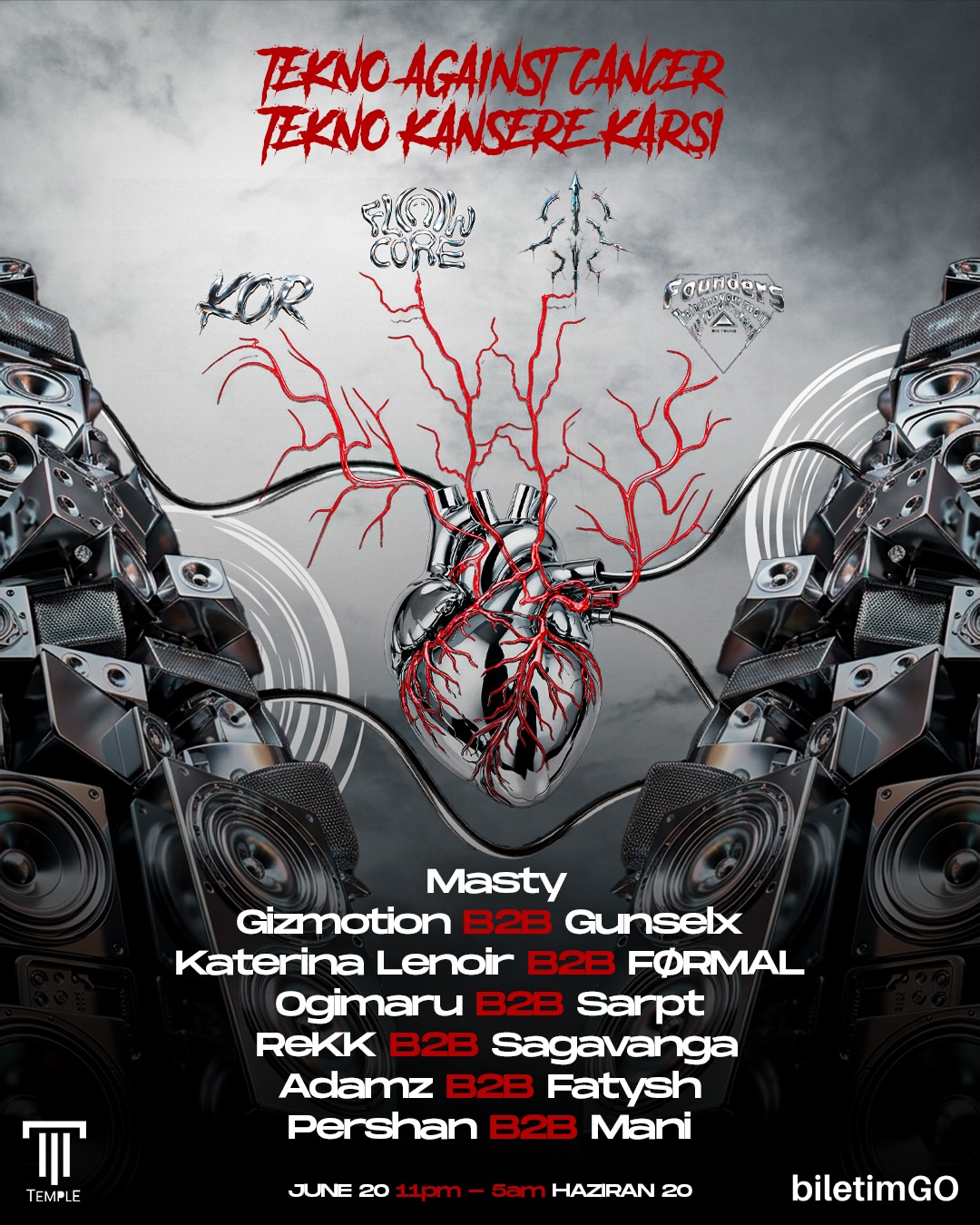 TECHNO AGAINST CANCER
