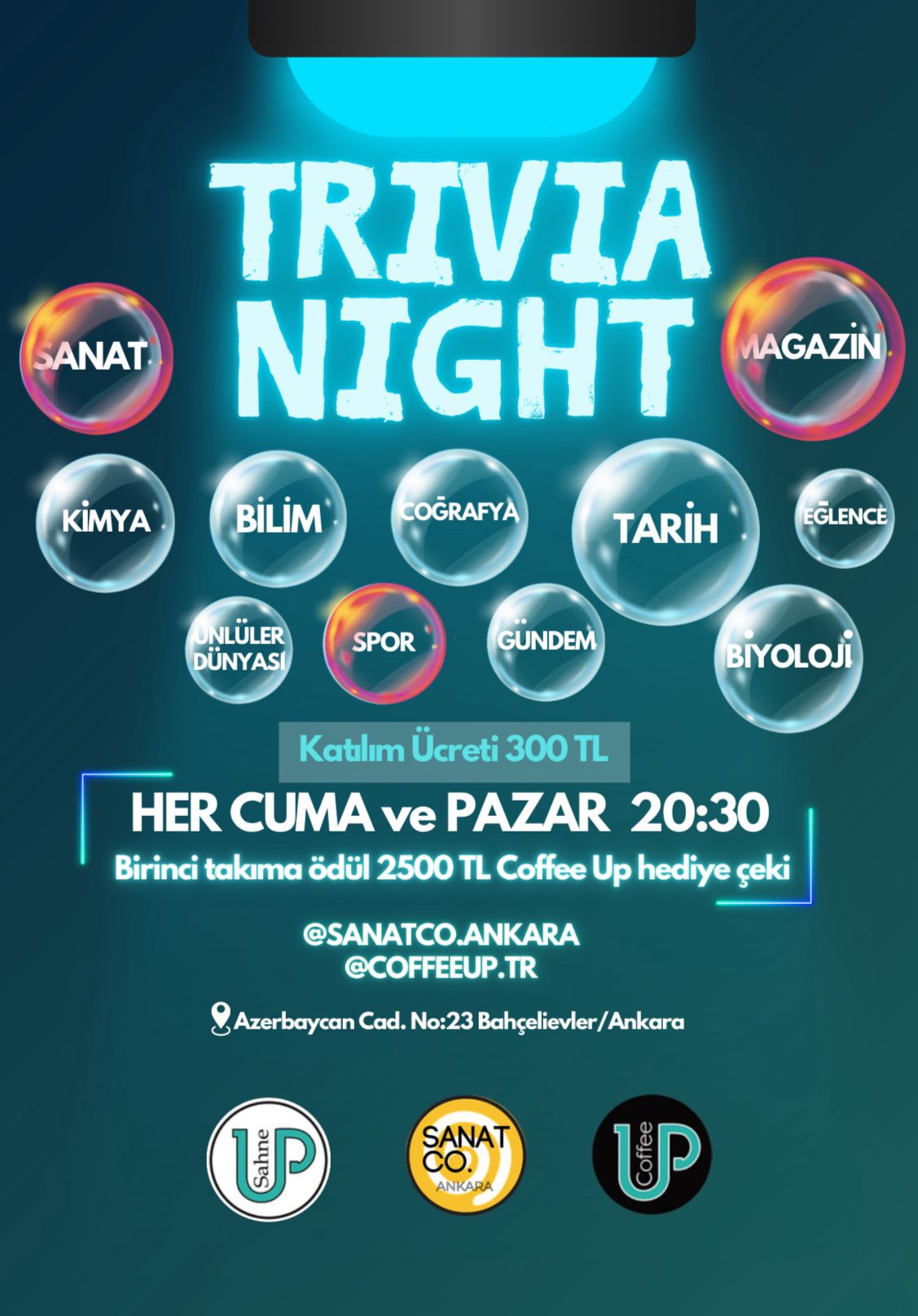 TRIVIA NIGHT YARIŞMASI PAZAR