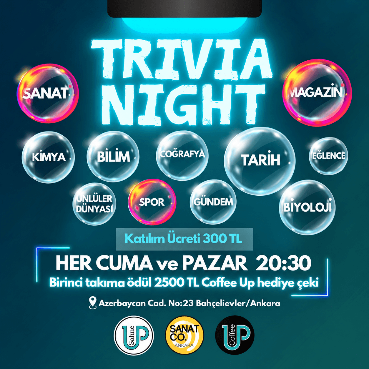 TRIVIA NIGHT YARIŞMASI PAZAR