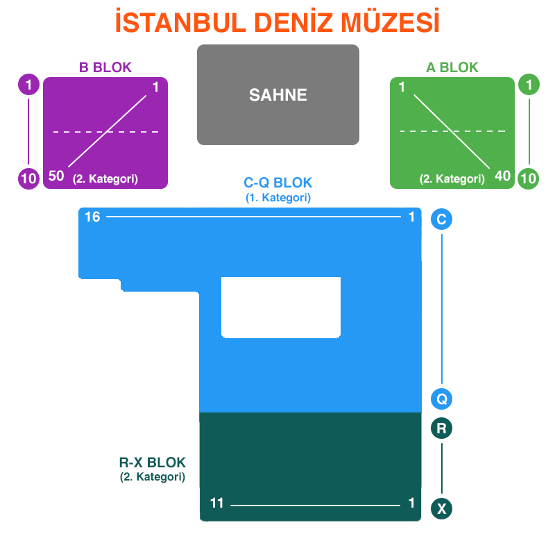 ZEUS: Unutulmuş Bir Tanrının Öfkesi Oturma Planı